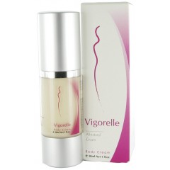 Vigorelle Sex Lubricant Overall Rating